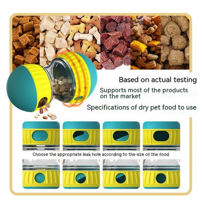 Dog Food Toy | Plastic Design | Interactive & Puzzle Feeding Toy