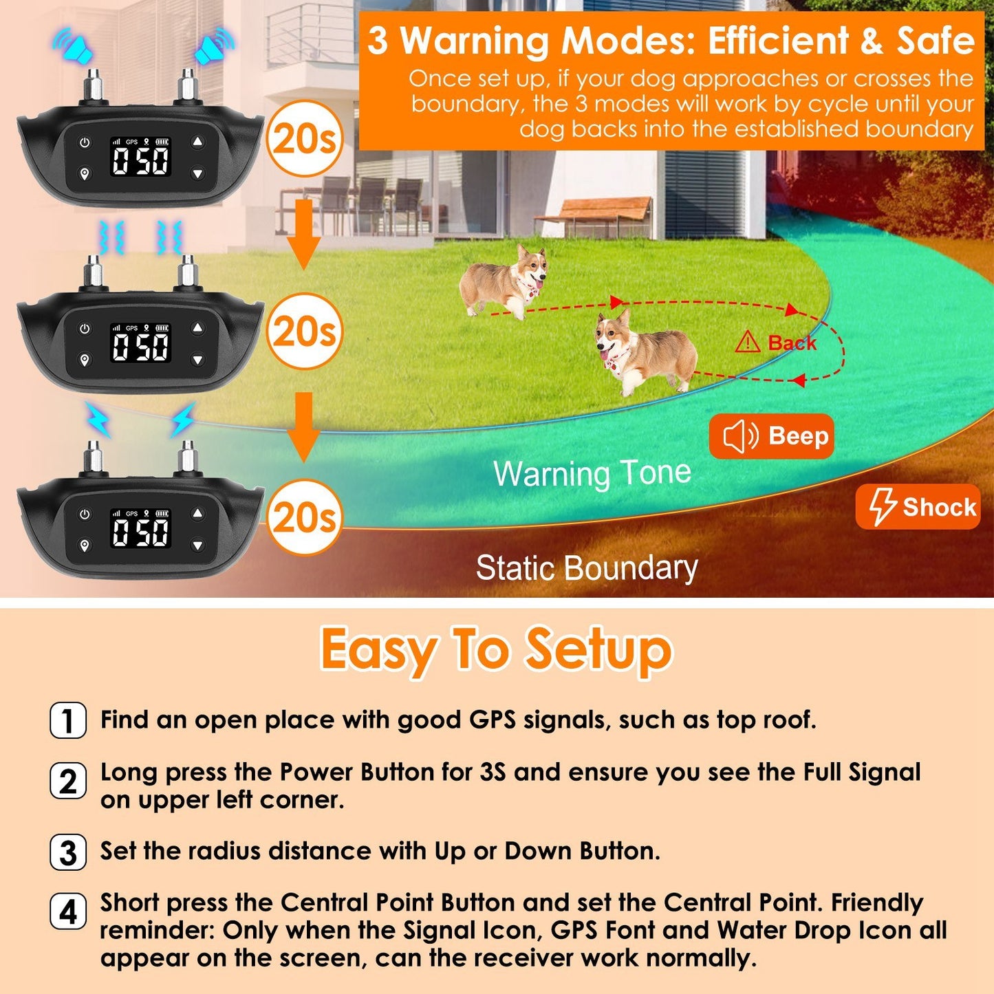 Dog GPS Tracker | ABS & PU Design | Wireless Portable Fence & Accurate Location, 59cm
