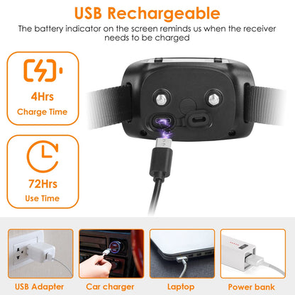 Dog GPS Tracker | ABS & PU Design | Wireless Portable Fence & Accurate Location, 59cm